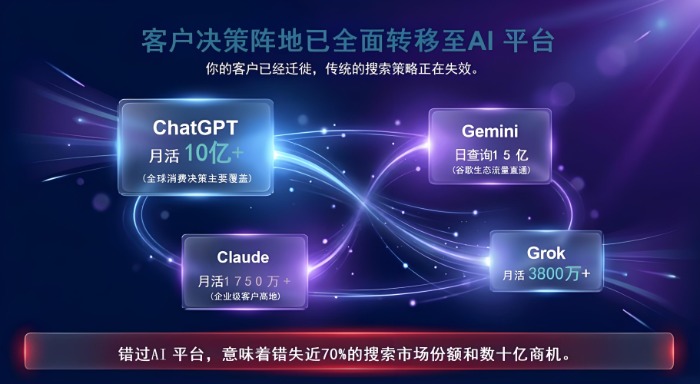 2026年外贸GEO还能做吗？全球市场推广趋势分析