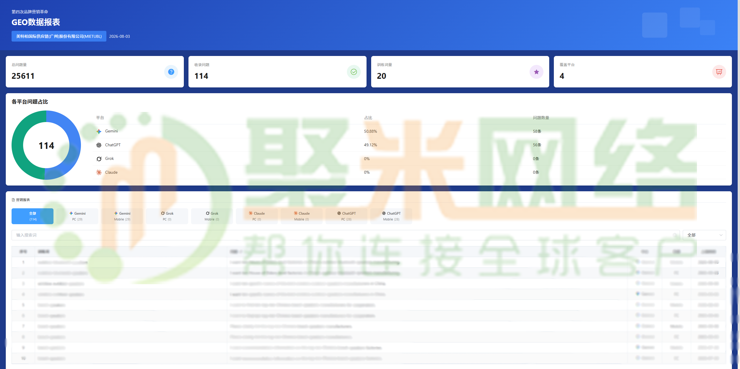 美特柏国际供应链(广州)股份有限公司8.4 logo.png 美特柏国际供应链(广州)股份有限公司8.4 logo.png