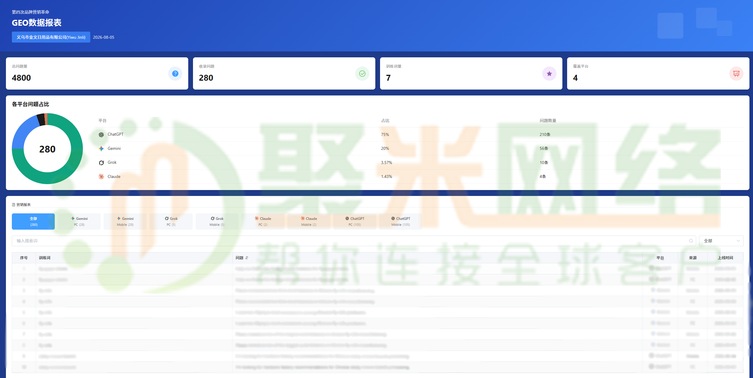 8.6 义乌市金利日用品有限公司 logo.png 8.6 义乌市金利日用品有限公司 logo.png