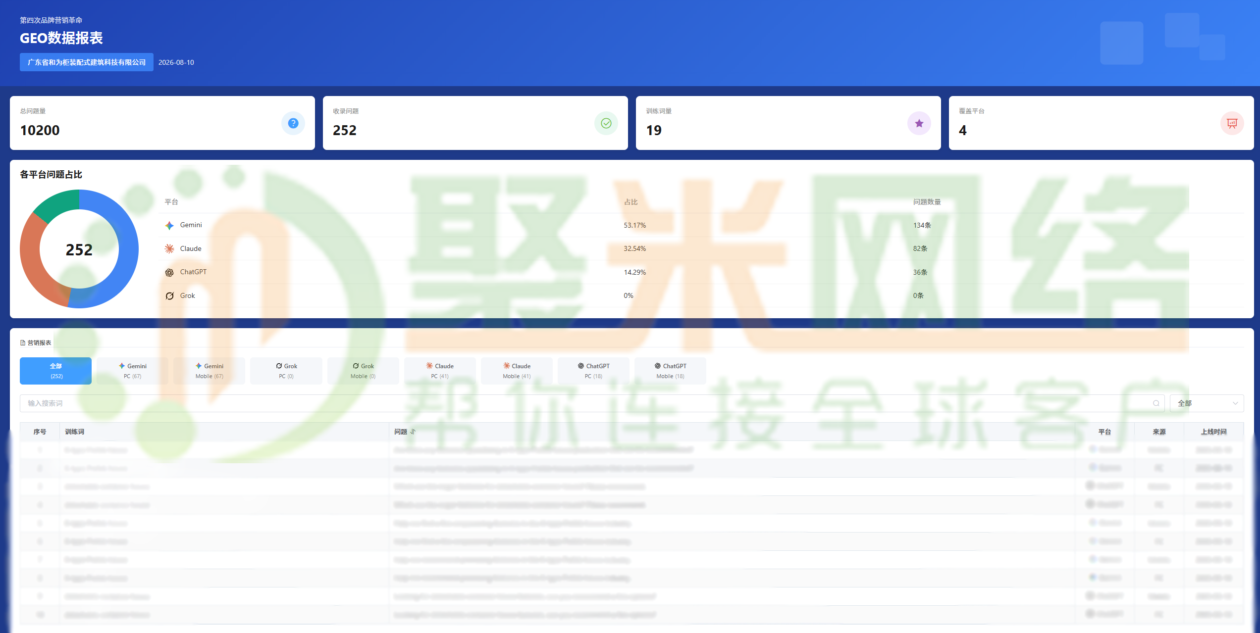 广东省和为柜装配式建筑科技有限公司.png 广东省和为柜装配式建筑科技有限公司.png