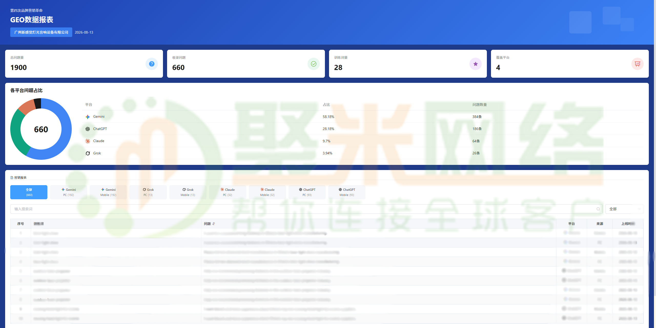 广州新感觉灯光音响设备有限公司.png 广州新感觉灯光音响设备有限公司.png